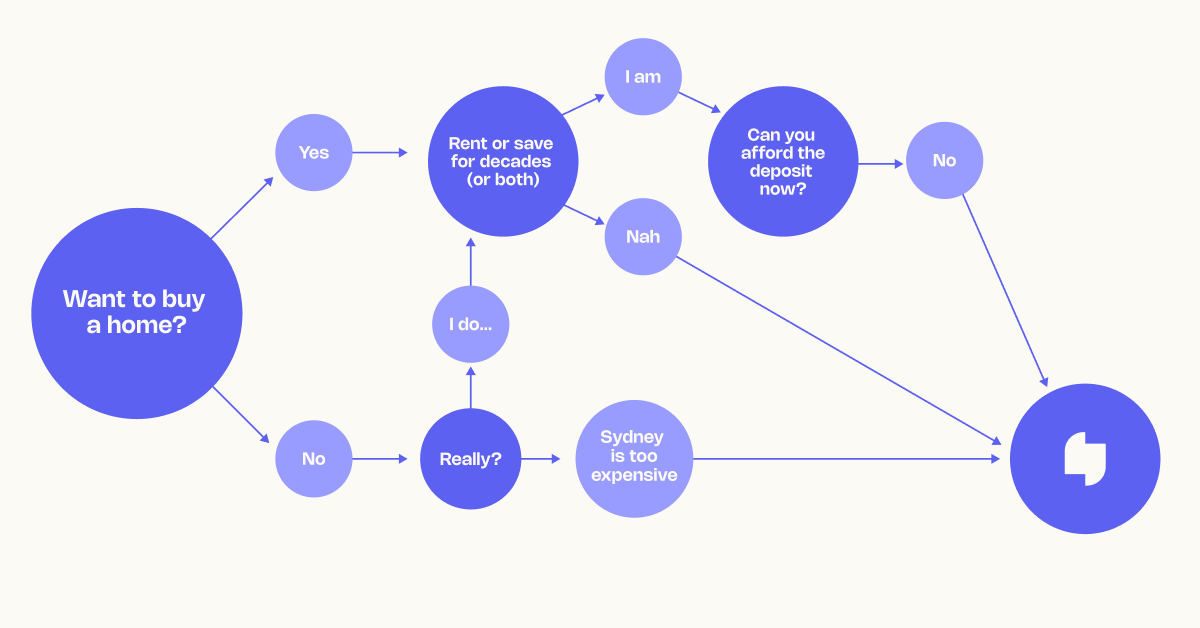 Diagram_Op1v2 Diagram_Op1v2
